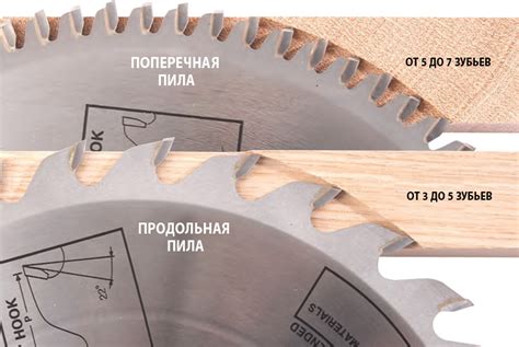 Выбор сегментной дисковой пилы