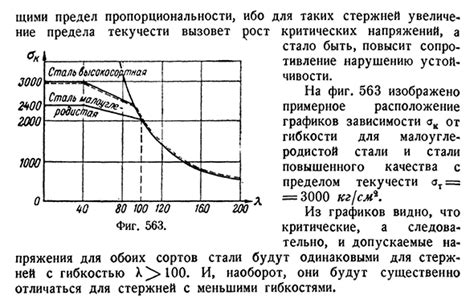 Выбор сечения и материала