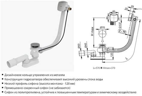 Выбор слива перелива для ванн