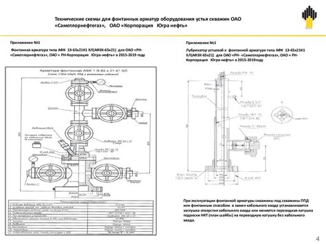 Выбор смазки для фонтанной арматуры