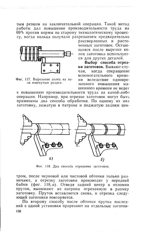 Выбор способа отрезания