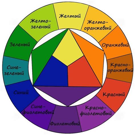 Выбор цвета и предметов