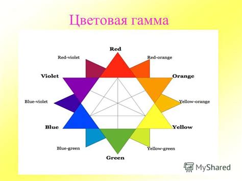 Выбор цветовой гаммы и шаблона