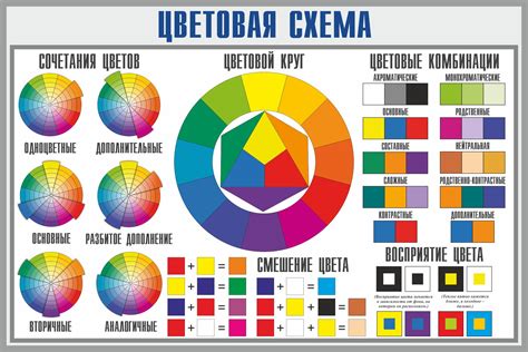 Выбор цветовой палитры для знамени