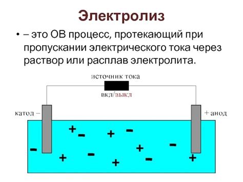 Выбор электролита для электролиза