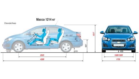 Выводы оценки оцинковки кузова Шевроле Авео 2009 года