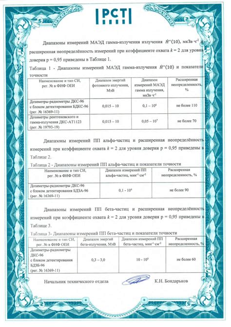 Выводы о значимости контроля радиации в отношении отходов черных металлов