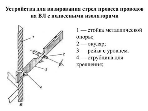 Выводы о линейной арматуре ВЛ 0,38 кВ