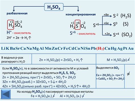 Выводы по взаимодействию H2SO4 с металлами