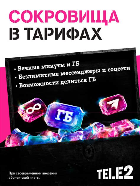 Выгодные акции Теле 2 на смартфоны в рассрочку