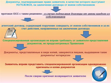 Выгодные условия заключения договора