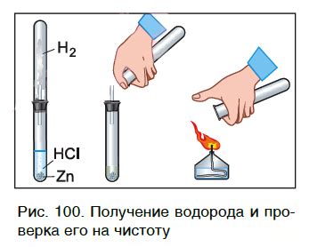 Выделение водорода во время реакции щелочи с металлом