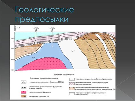 Выделение строения