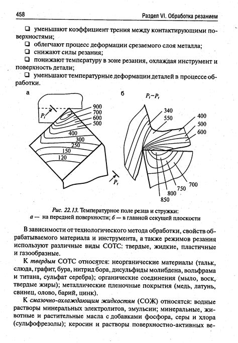 Выделение тепла на границе свободной поверхности резца и скорость интенсивности выделения