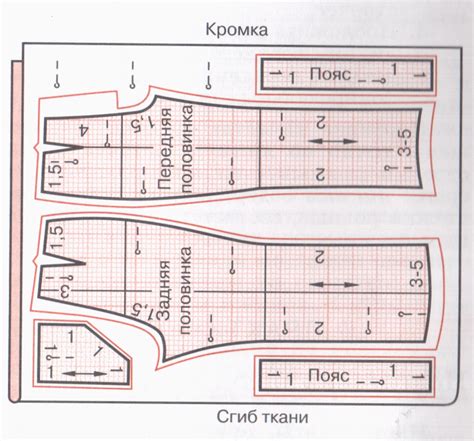 Выкройка и подготовка ткани