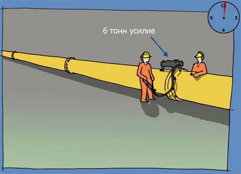 Выравнивание пазов для фланцев на трубах