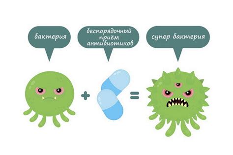 Высокая гигиеничность и устойчивость к бактериям