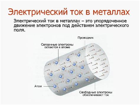 Высокая мобильность электронов в металлах