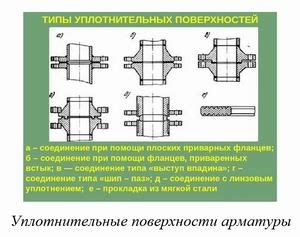 Высокая прочность благодаря применению арматуры