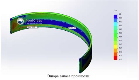 Высокая прочность конструкции