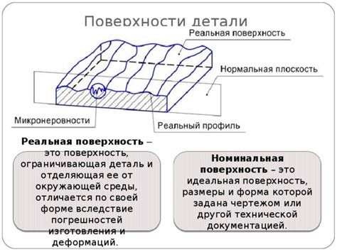 Высокая степень геометрической точности