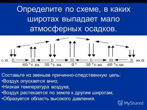 Высокая степень нагрева и равномерное распределение тепла