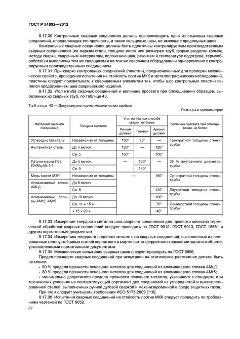 Высокая твердость металла обеспечивает защиту