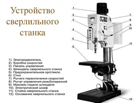 Высокая точность сверления на сверлильном станке