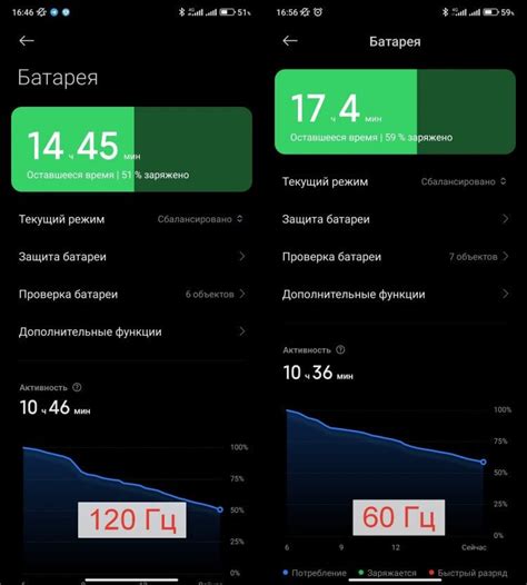 Высокая частота обновления экрана