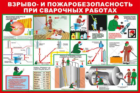 Высокая эластичность и пожаробезопасность