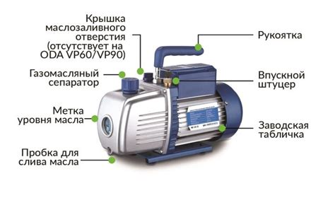 Высокая эффективность откачки осадков и пыли