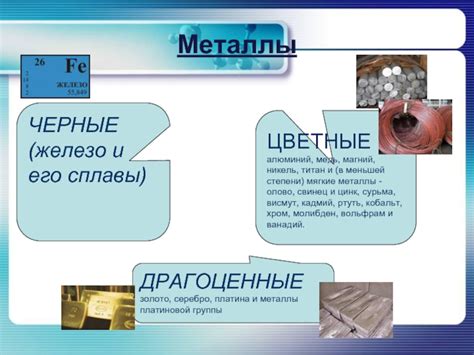 Высокие технологии и металлы: алюминий, титан и магний