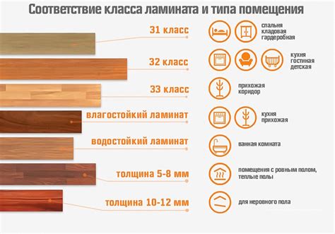 Высокий резерв прочности