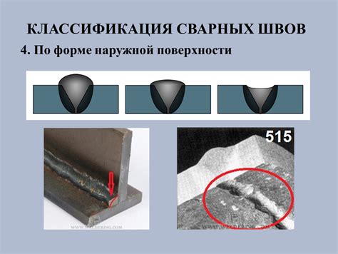 Высококачественное оцинкование наружной поверхности