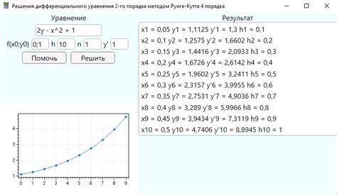 Вычисление методом дифференциального веса