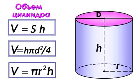 Вычисление объема металла