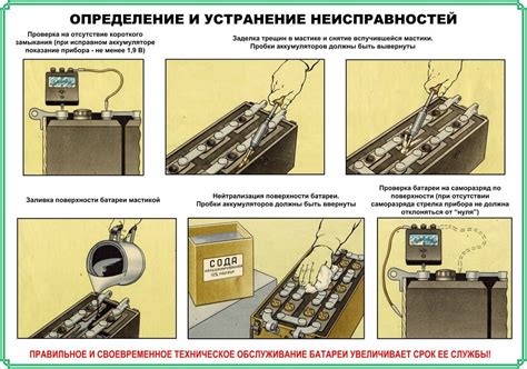 Выявление марки и типа батареи