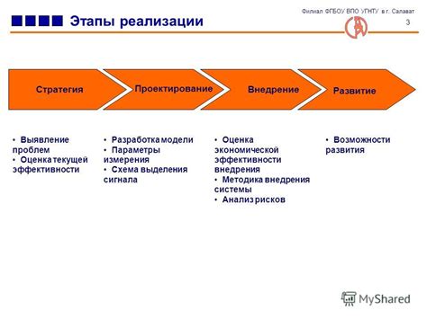 Выявление проблем с текущей арматурой