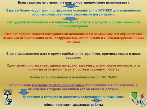 Выясните права и обязанности сторон