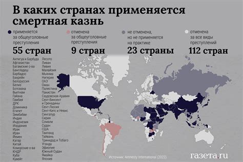 В каких сетях применяется минимальный расход цветного металла?