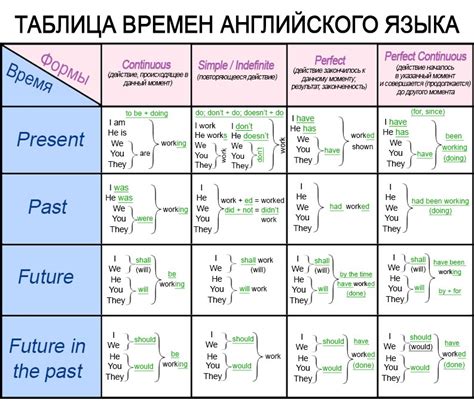 В какое время можете проконсультироваться с нотариусом