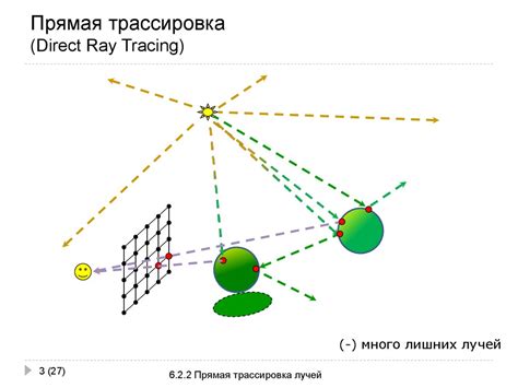 В настройках игры найдите раздел "Графика" и выберите "Трассировка лучей"