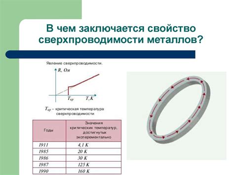 В чем заключается назначение наклепа металлов?