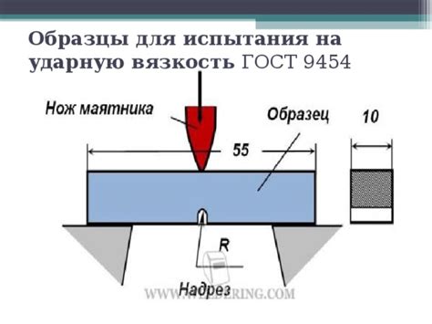 ГОСТ испытания на ударную вязкость: обязательные требования и стандарты