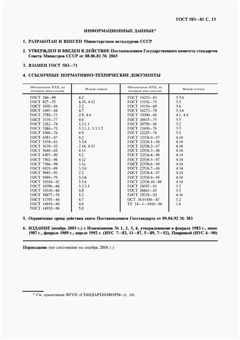 ГОСТ 503-81: стандарт и требования