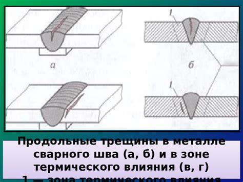 ГРОВЛ И АГРЕССИВНОСТЬ В МЕТАЛЛЕ