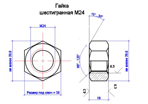 Габариты и размеры гайки втулки