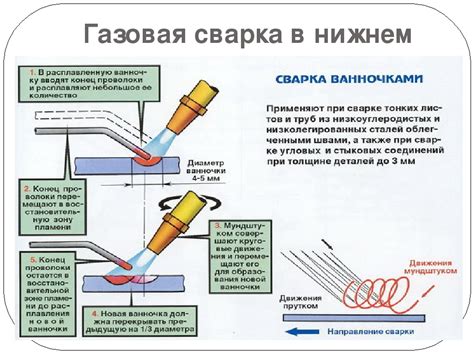 Газовая сварка: преимущества и особенности