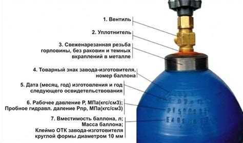 Газы, используемые при сварке