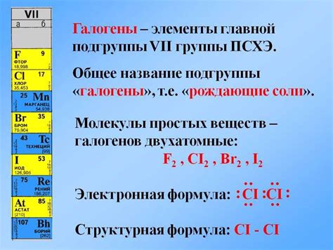 Галогены: особенности и свойства